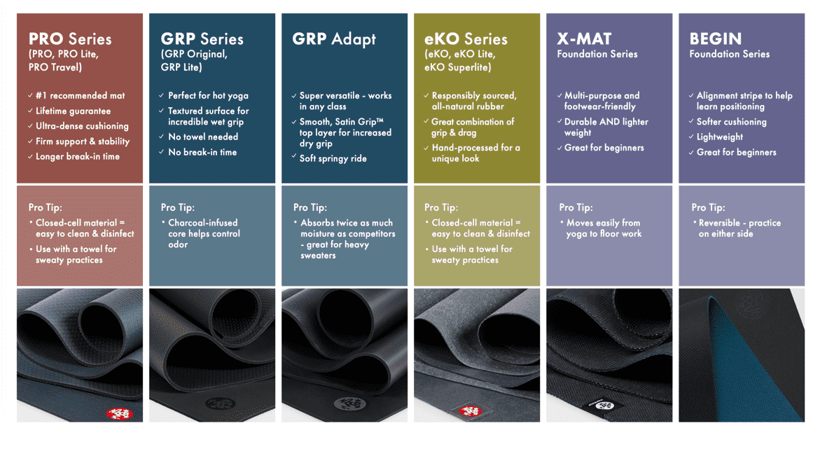 MANDUKA MAT GUIDE YOGA